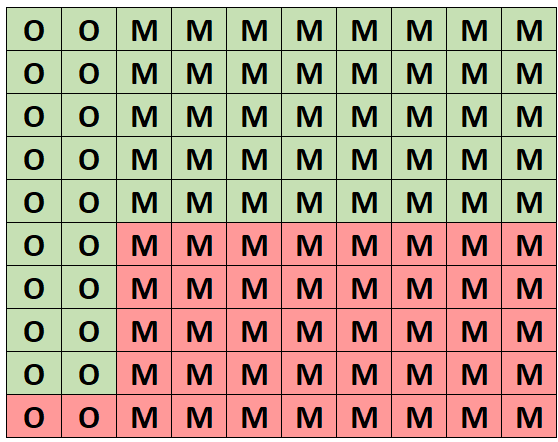 posterior_prob0 Example of posterior probability