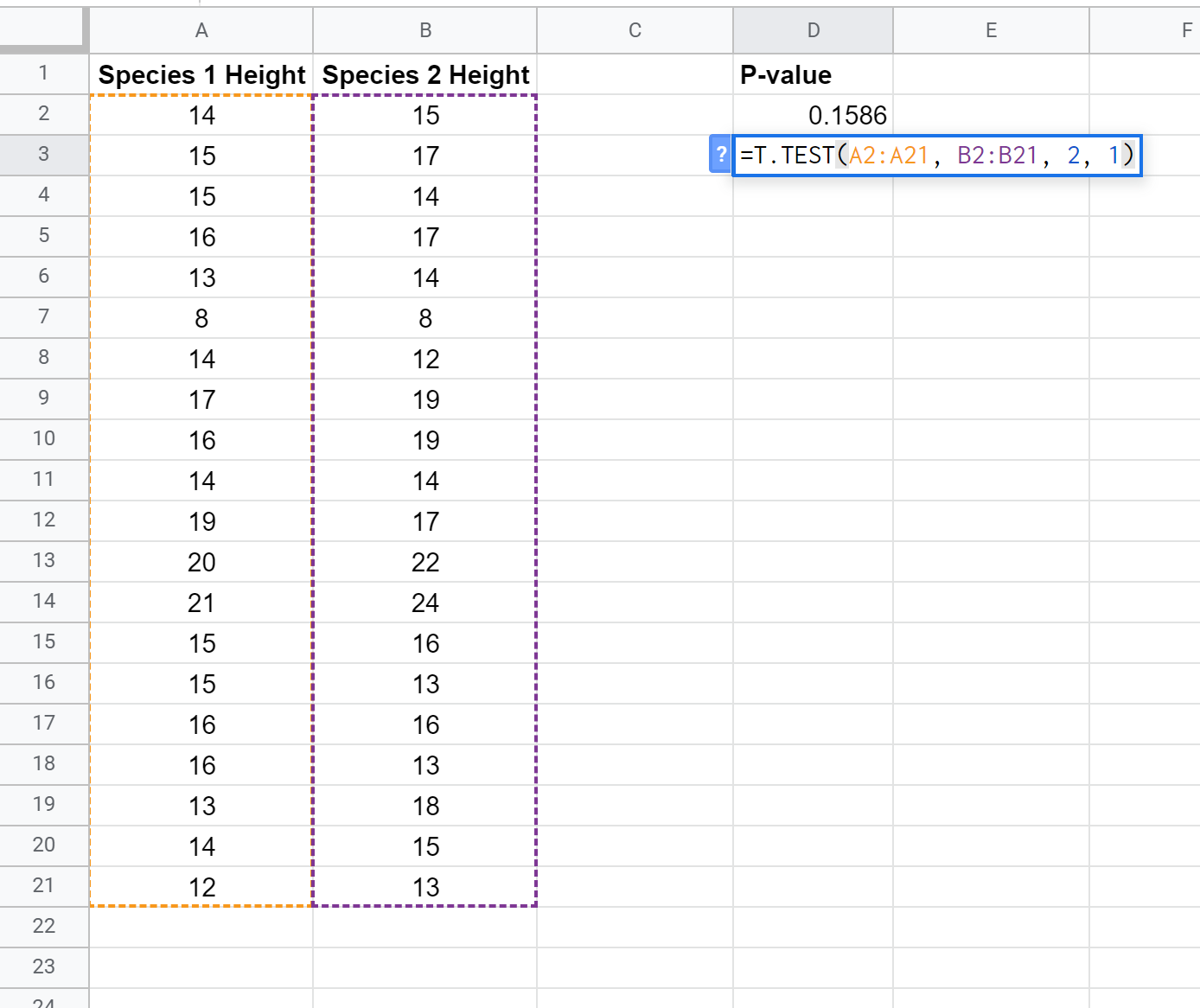 pvaluesheets2 P-value in Google Sheets
