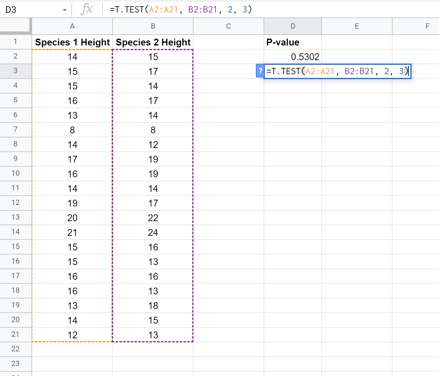 pvaluesheets4 P-value example in Google Sheets