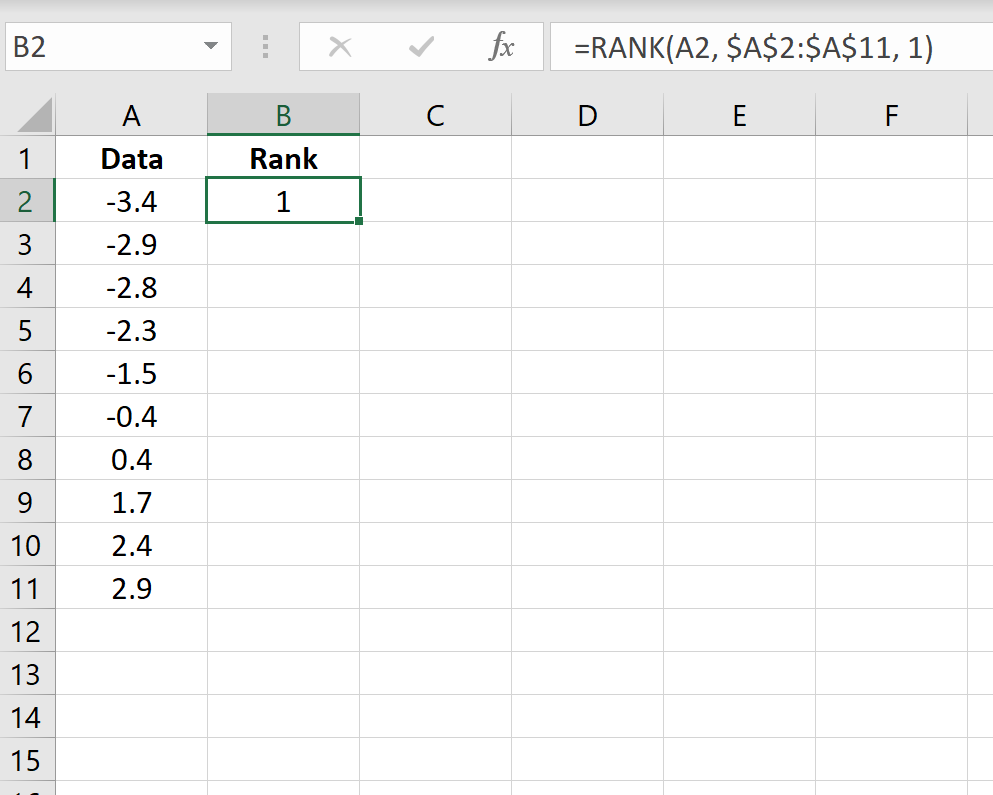 qqplotexcel2 Q-Q plot calculation in Excel