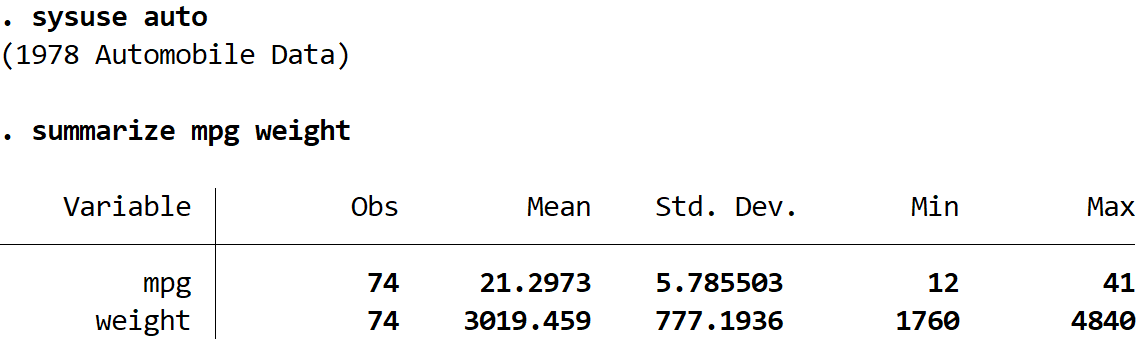 quantileregressionstata1 Summary of auto dataset in Stata