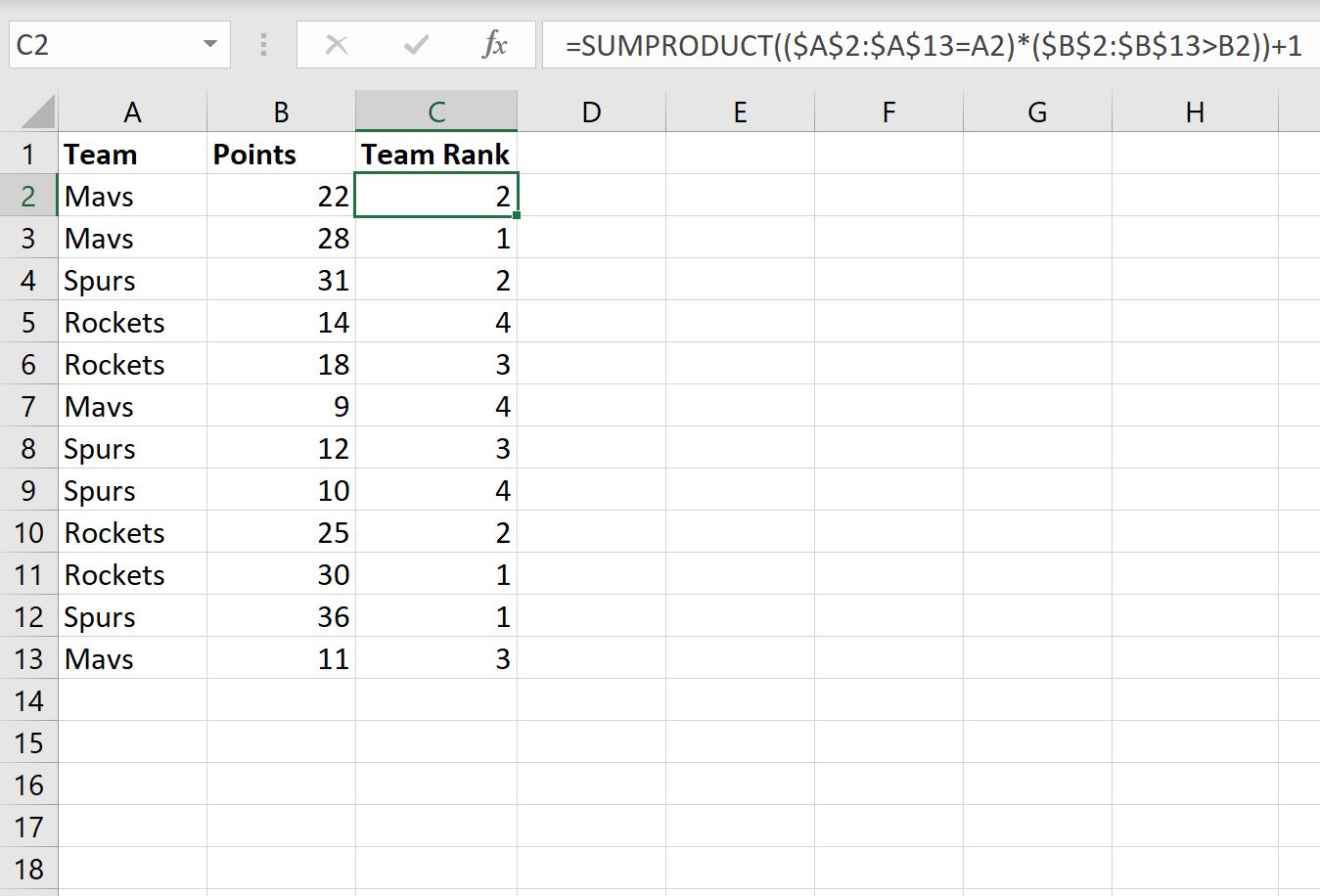 rankgroup2 Excel rank by group