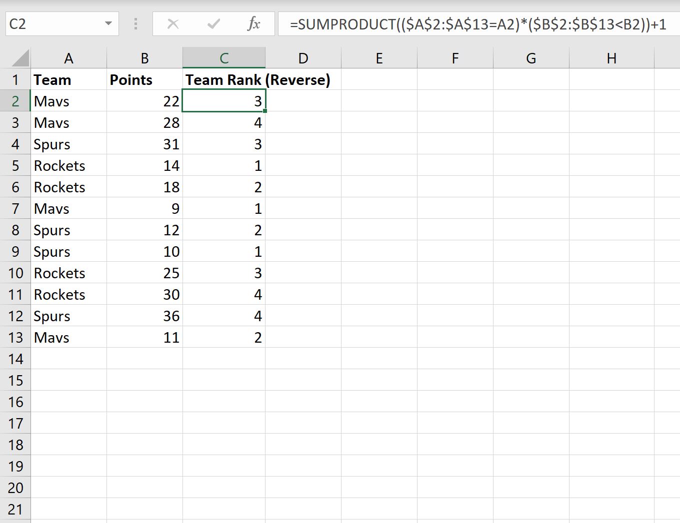 rankgroup3