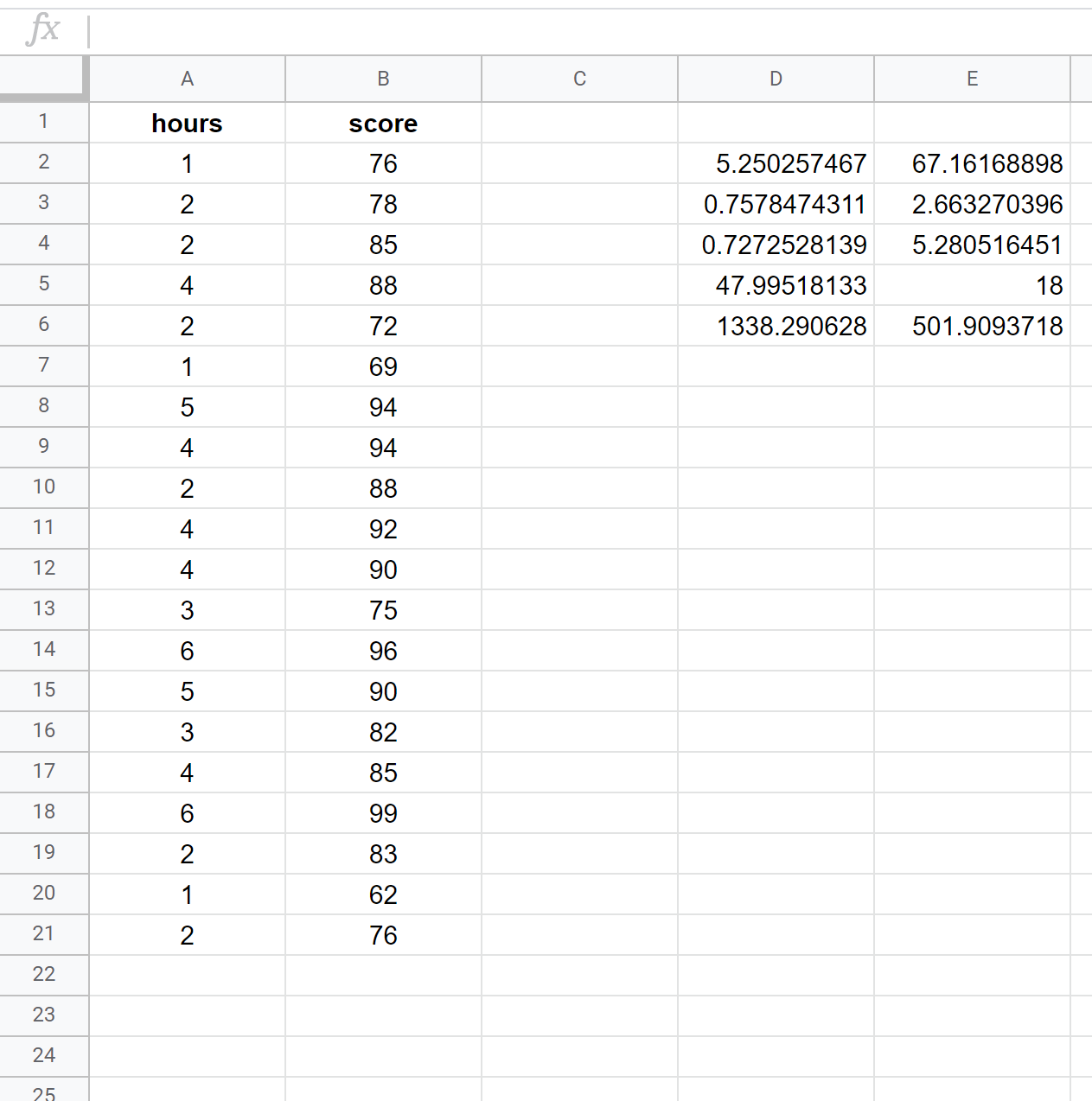 regressiongooglesheets Linear regression in Google Sheets