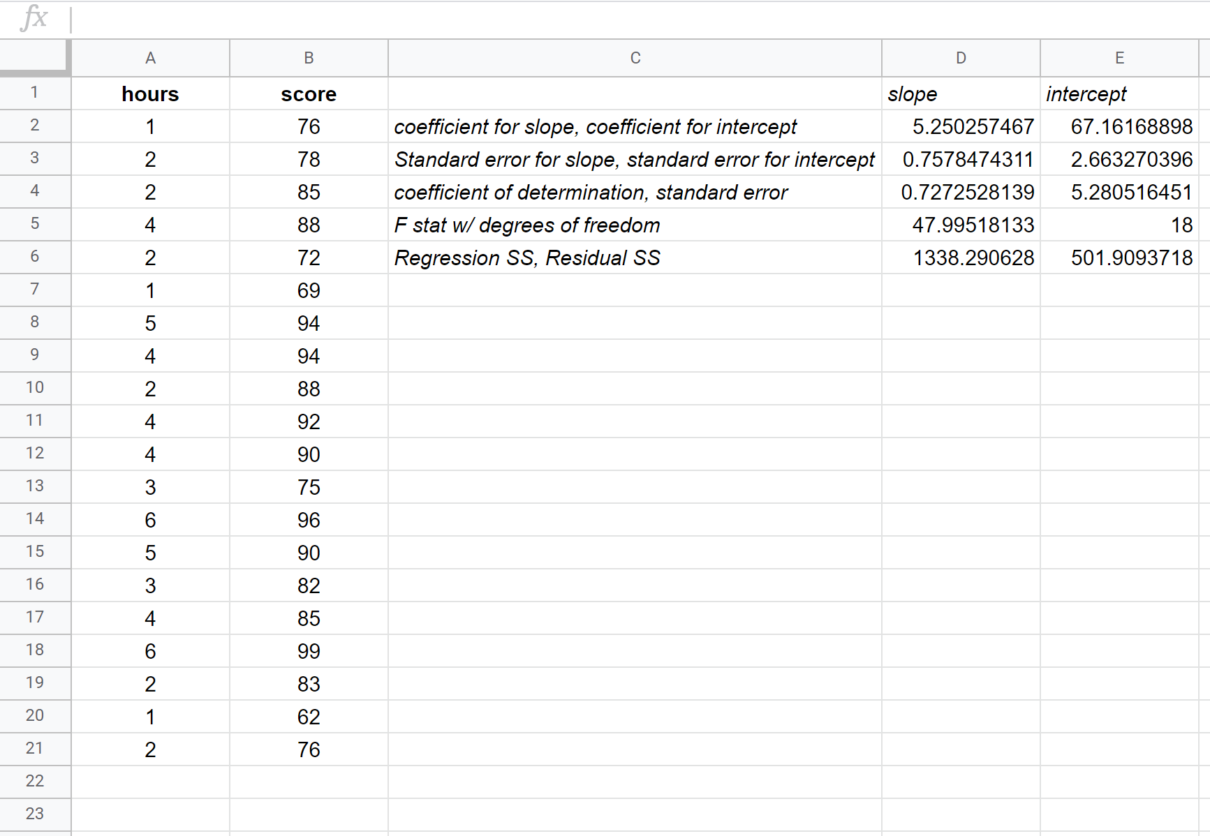 regressiongooglesheets2 Regression output in Google Sheets