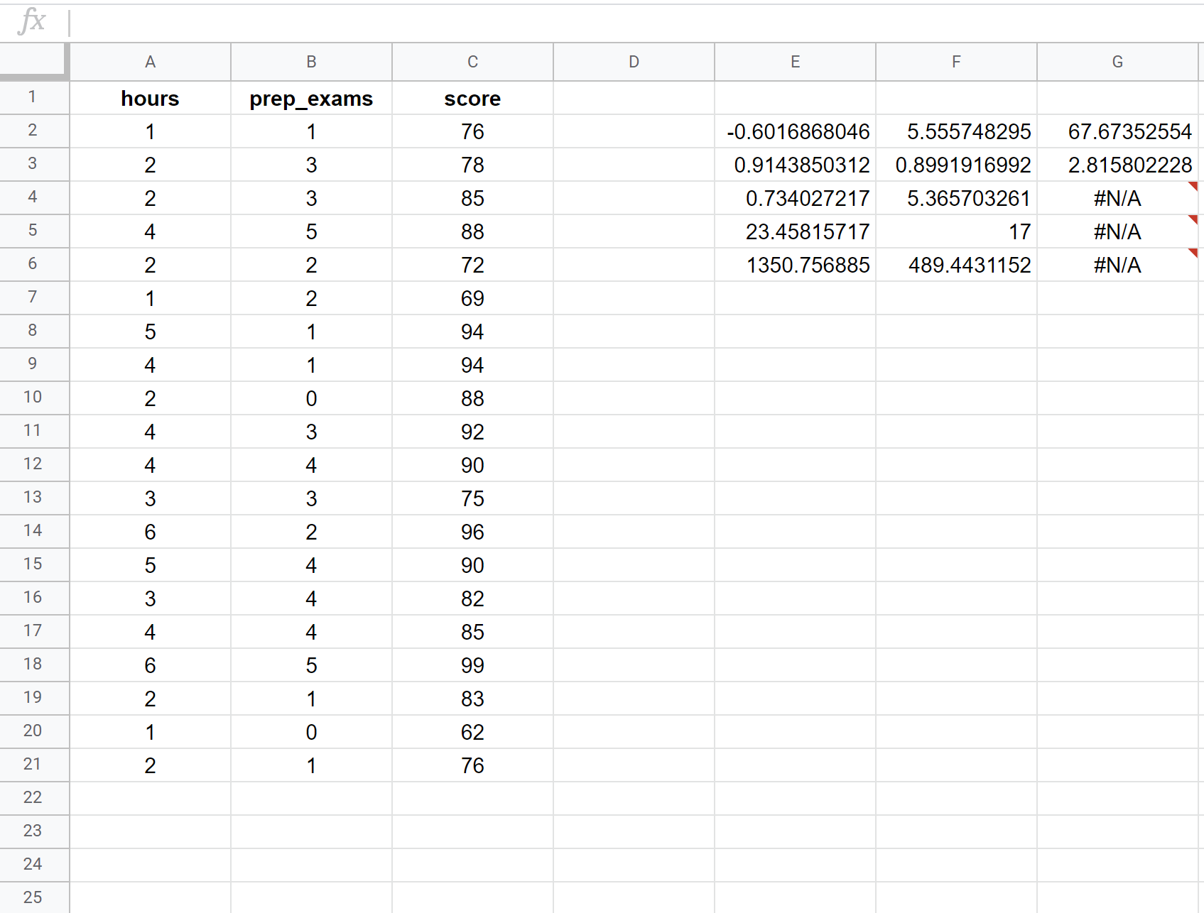 regressiongooglesheets3 Multiple linear regression in Google Sheets