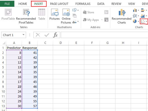 residplot2 Scatterplot in Excel