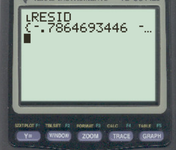 residti10