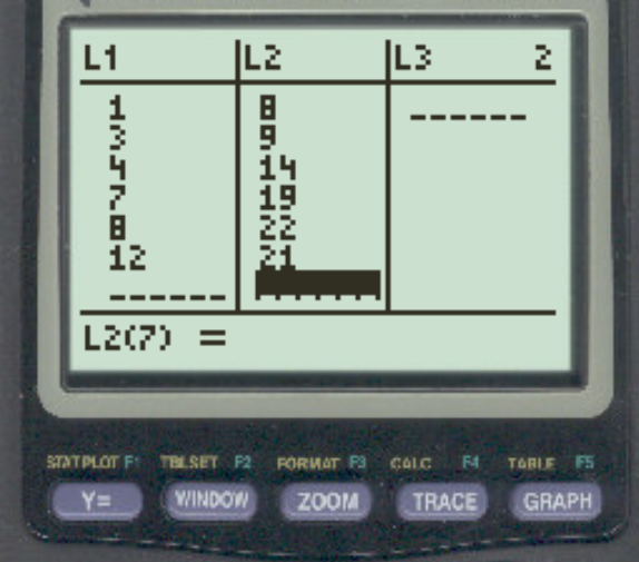 residti2