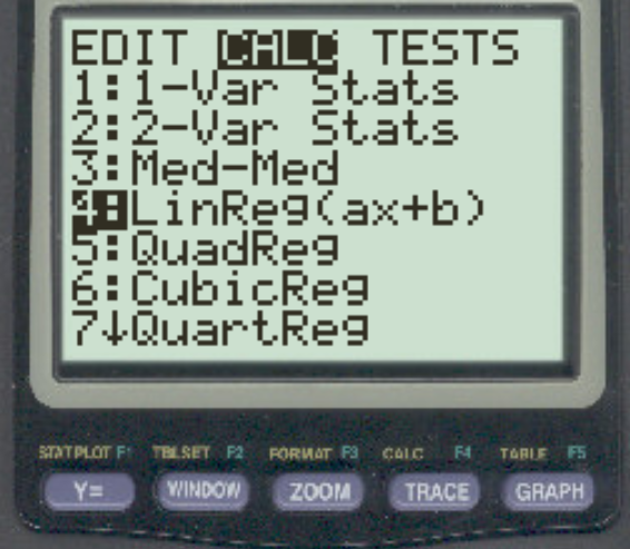 residti3