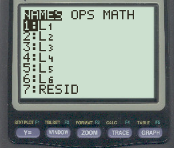 residti6