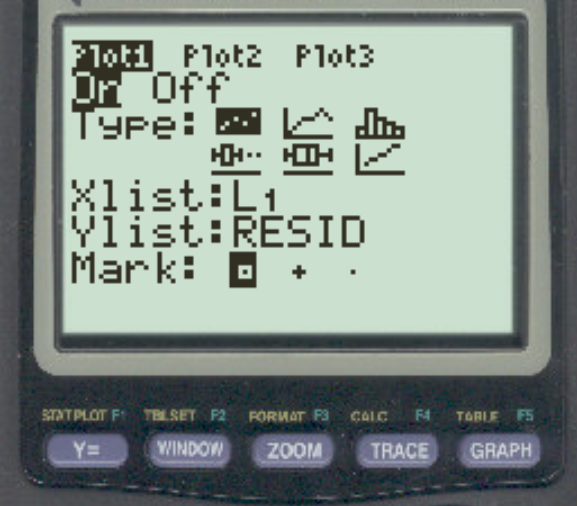 residti7