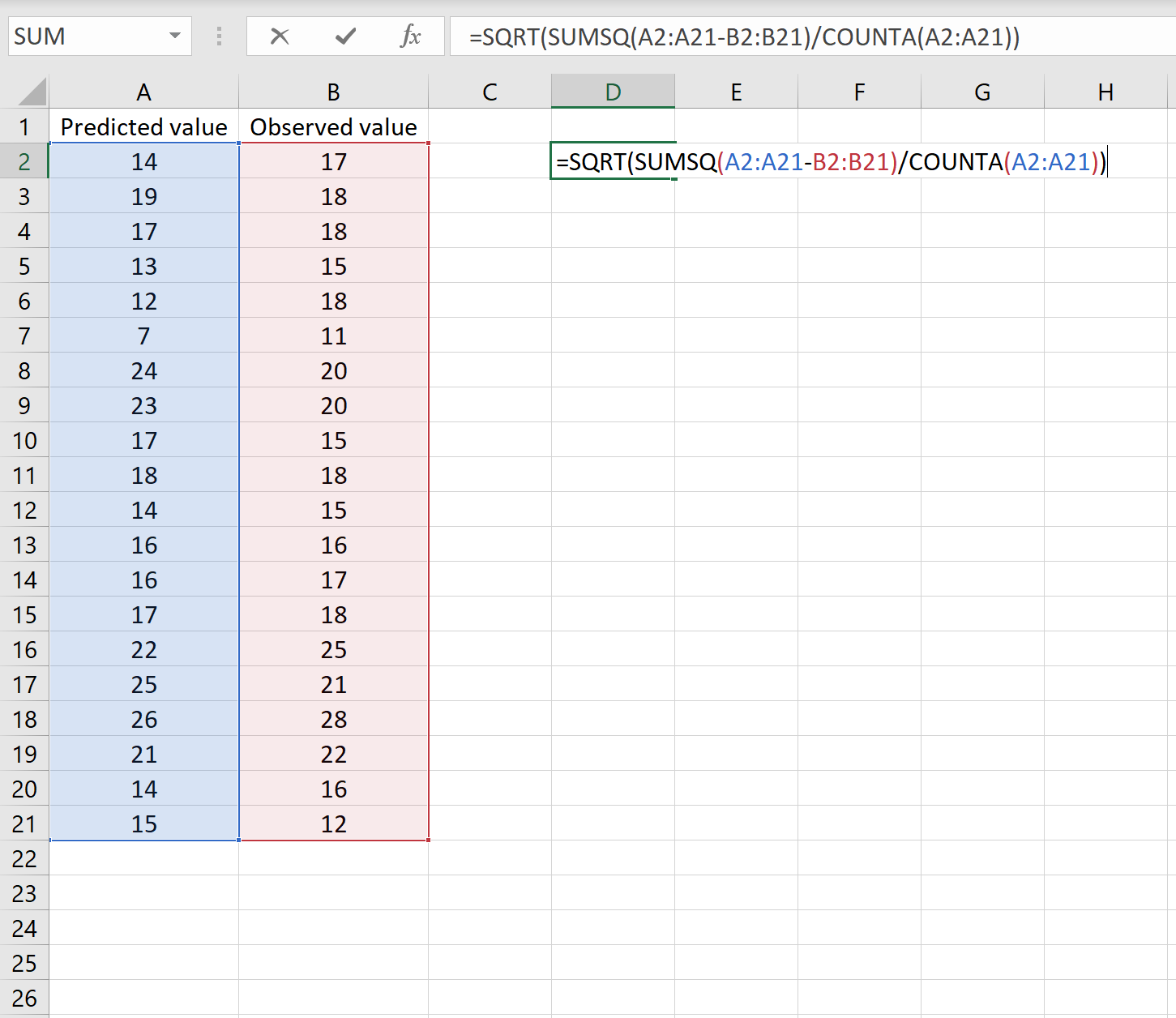 rmse2 Example of calculating root mean square error in Excel