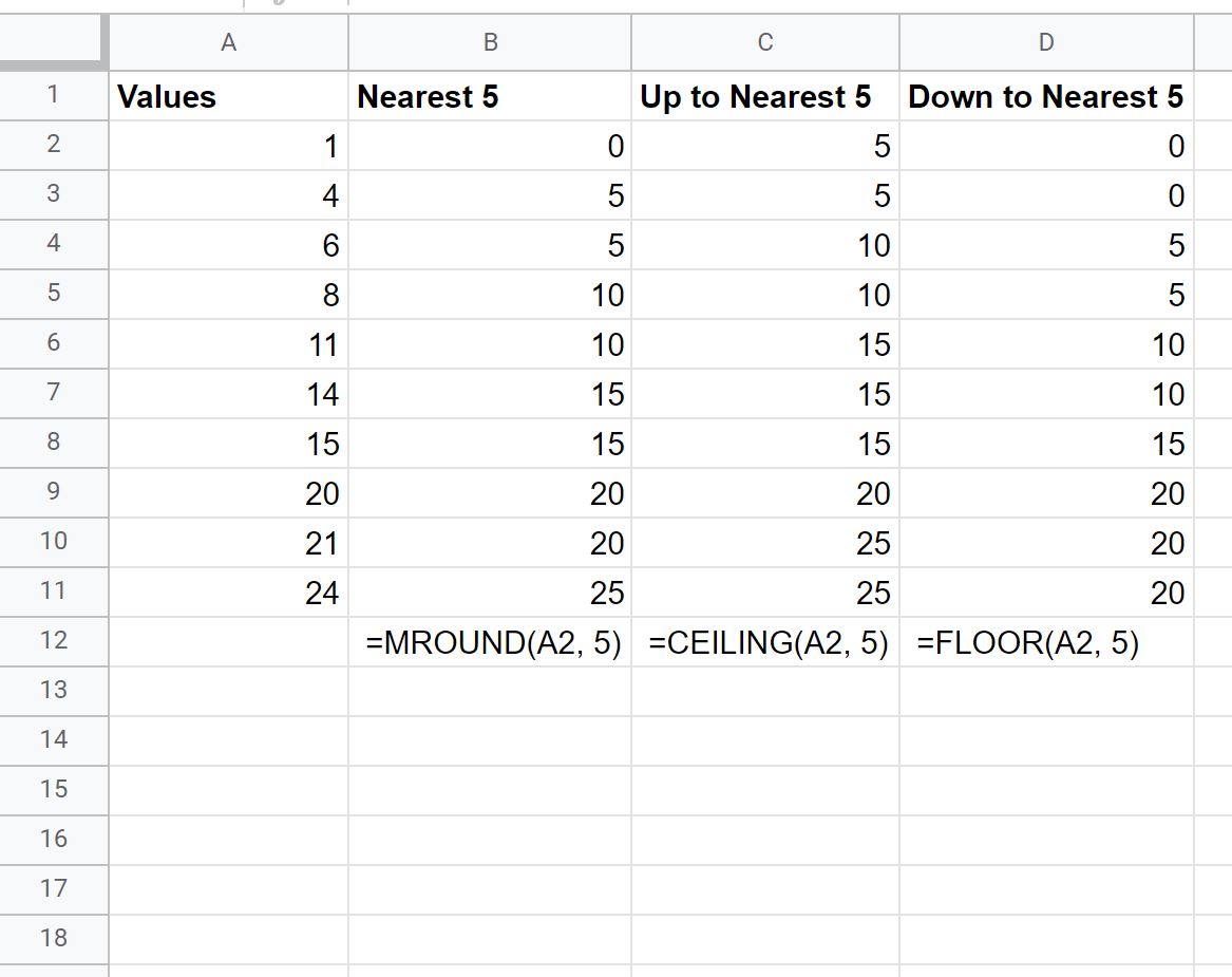roundgoogle1 Google Sheets round to nearest 5