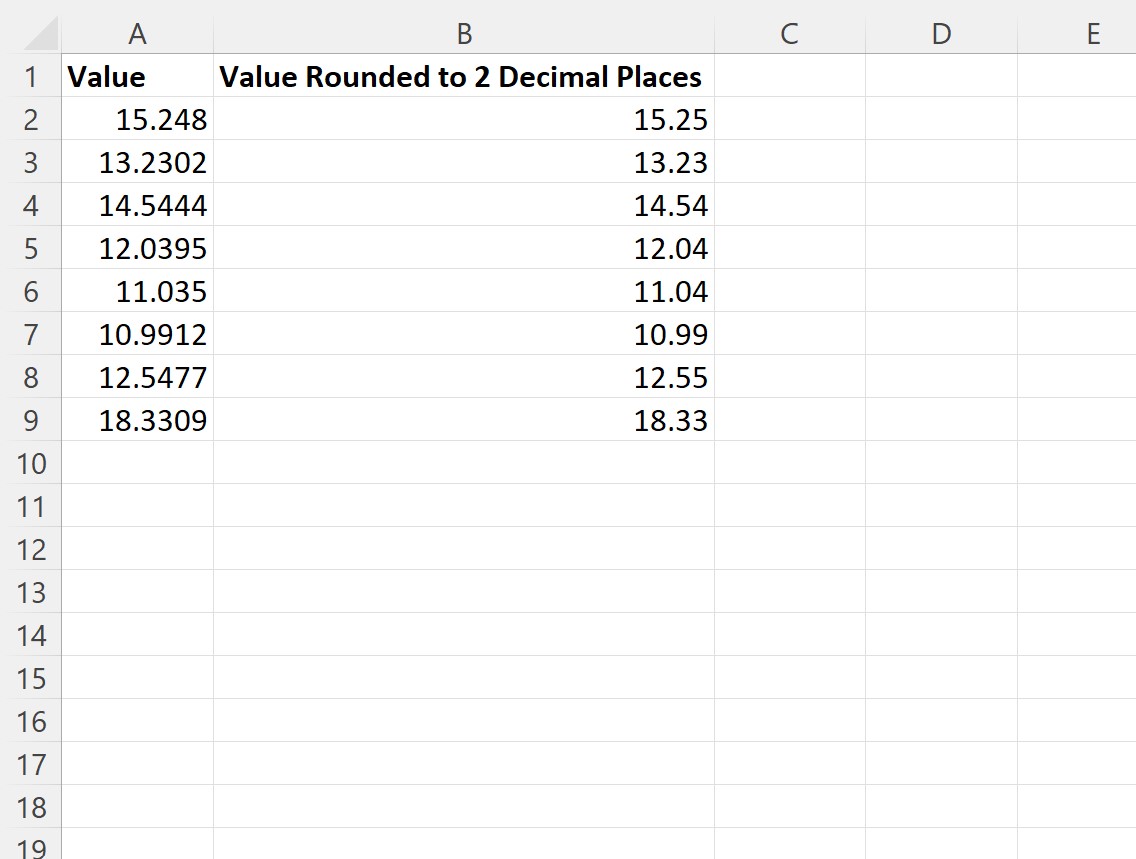 Learning VBA: A Comprehensive Guide To Rounding Numbers To Two Decimal ...