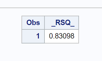 rsq1