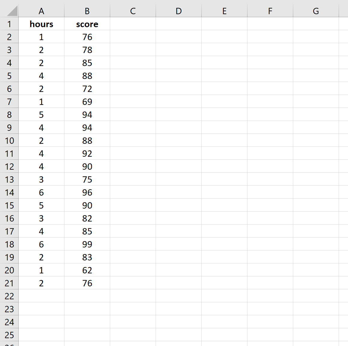 rsquared_excel1