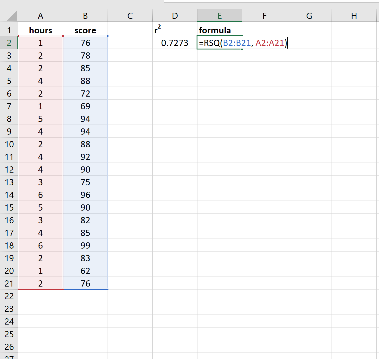 rsquared_excel2 R-squared calculation in Excel