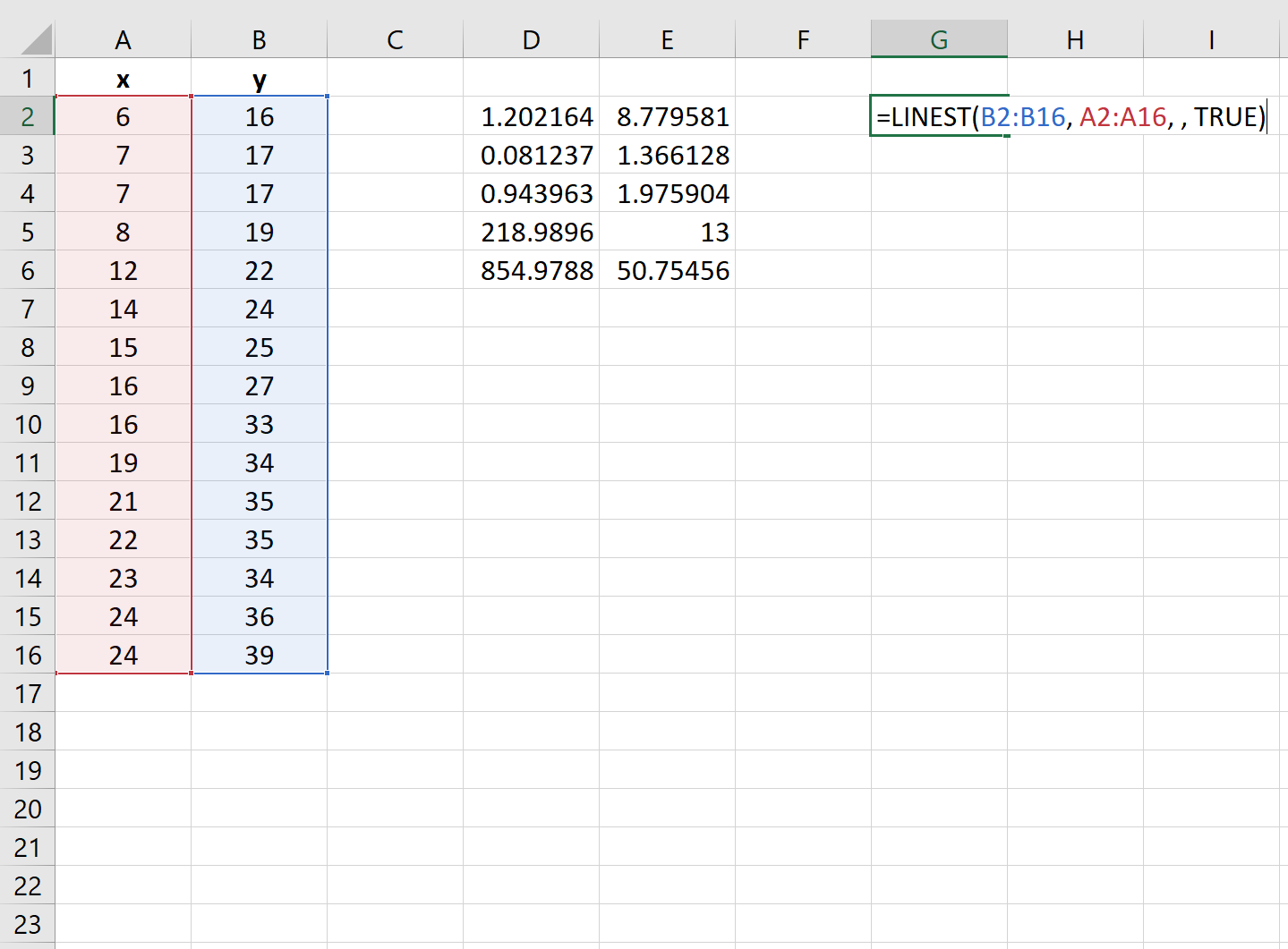 rssexcel1 Residual sum of squares in Excel