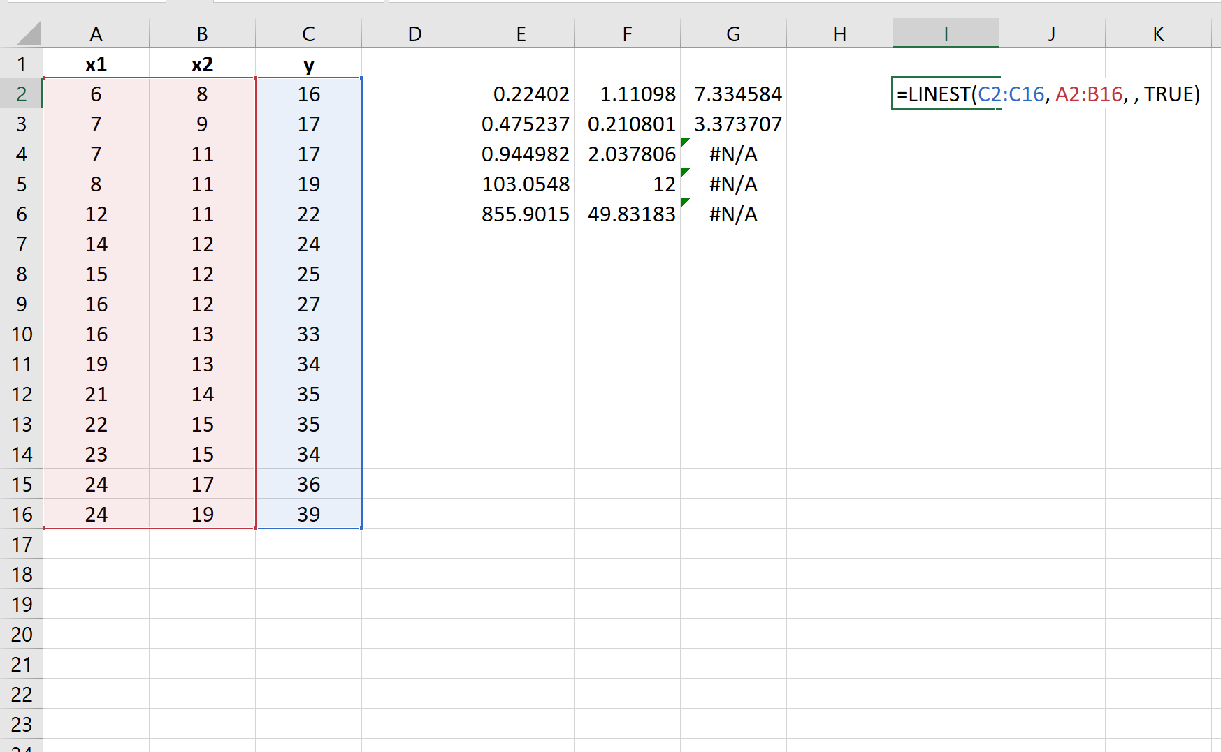 rssexcel4 Example of calculating residual sum of squares in Excel