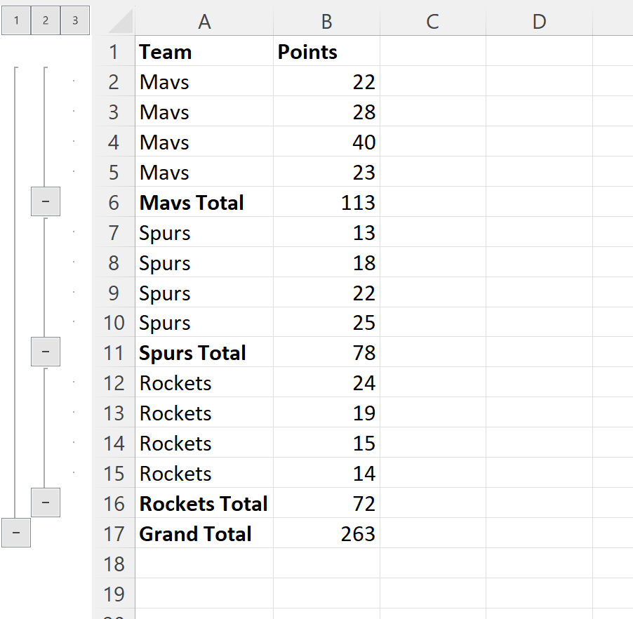 remove-subtotals-in-excel-with-example