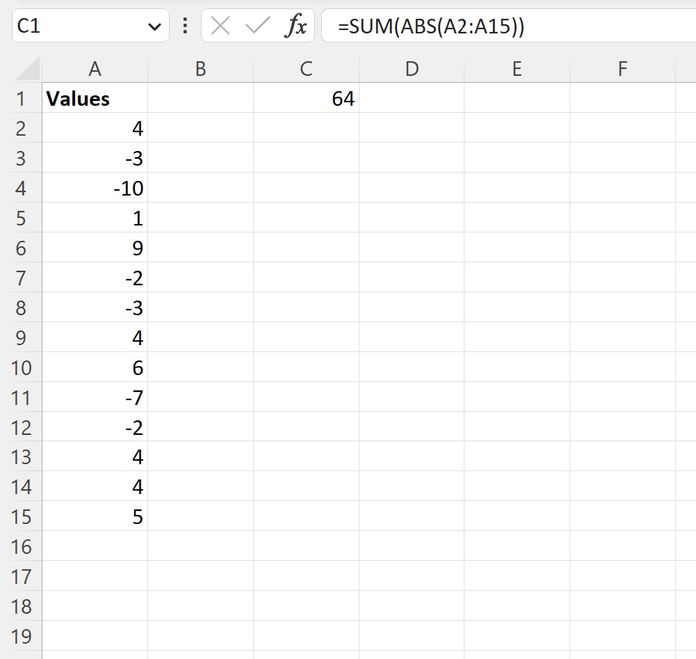 sa2-1 sum absolute values in Excel