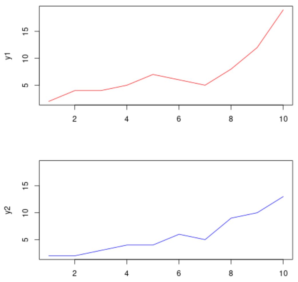 samegraph3
