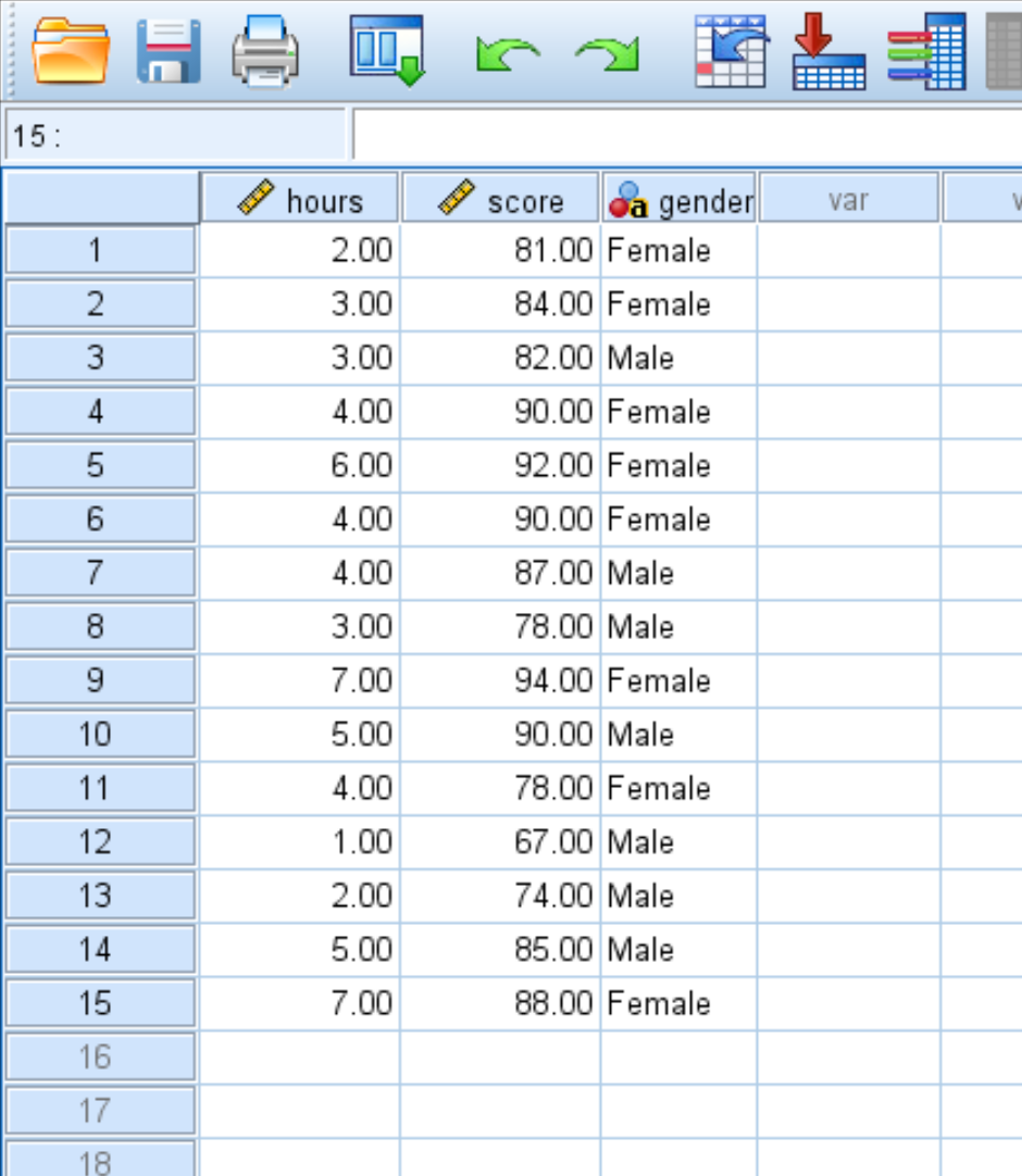 scatterspss9