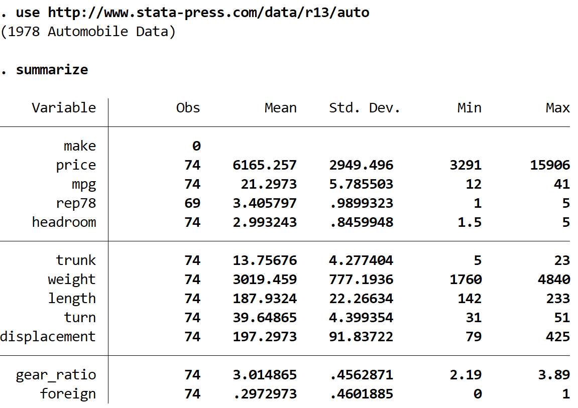 scatterstata1-2 Summarize example command in Stata