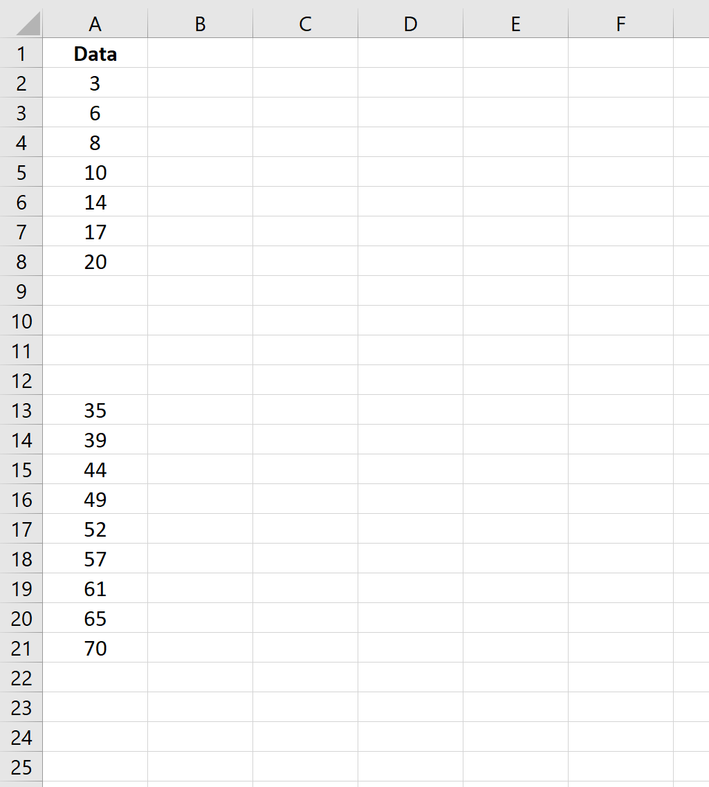 seriesfill2 Interpolate missing values in Excel