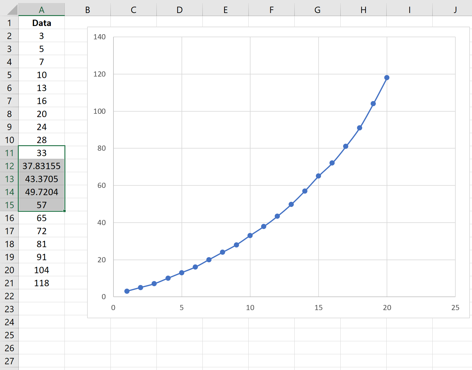 seriesfill9 Interpolating missing values in Excel
