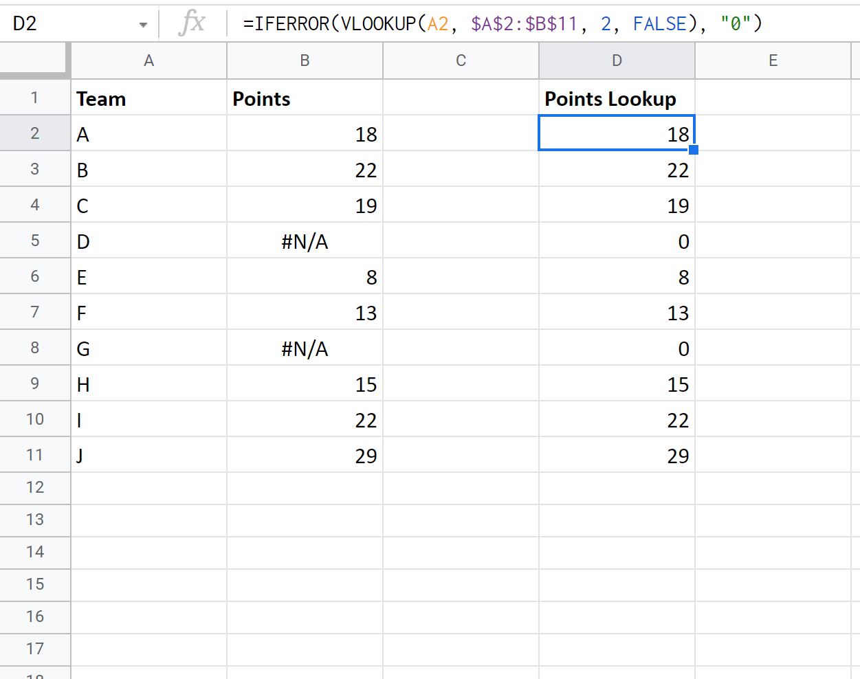 sheetsreplace3 Google Sheets replace #N/A values