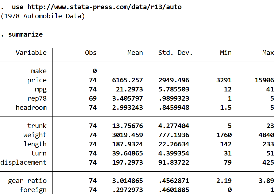 simpleregressionstata1-1 Summarizing data in Stata