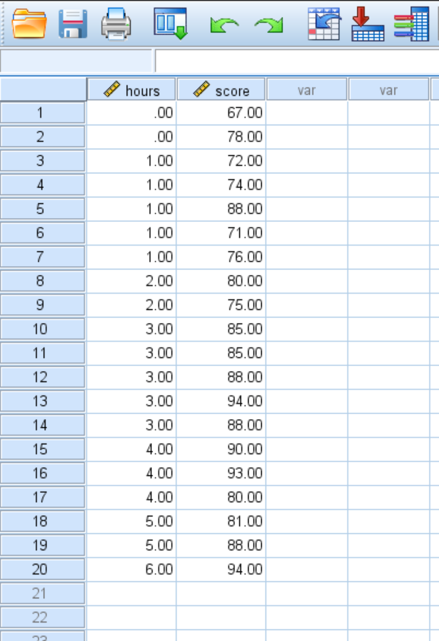 simpregspss0
