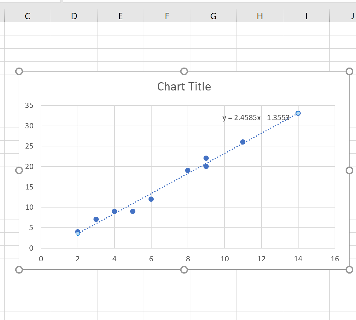 slope7 Slope of trendline in Excel