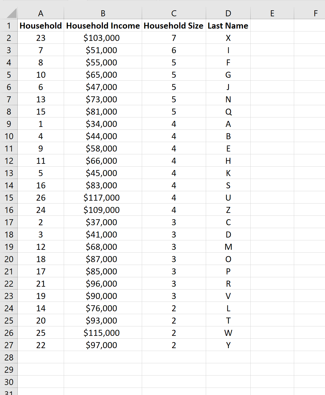sortmultiple5 Multiple column sort in Excel