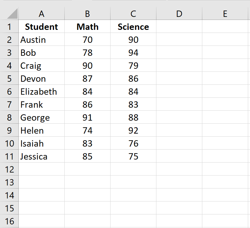 spearmanexcel1 Raw data in Excel in two columns