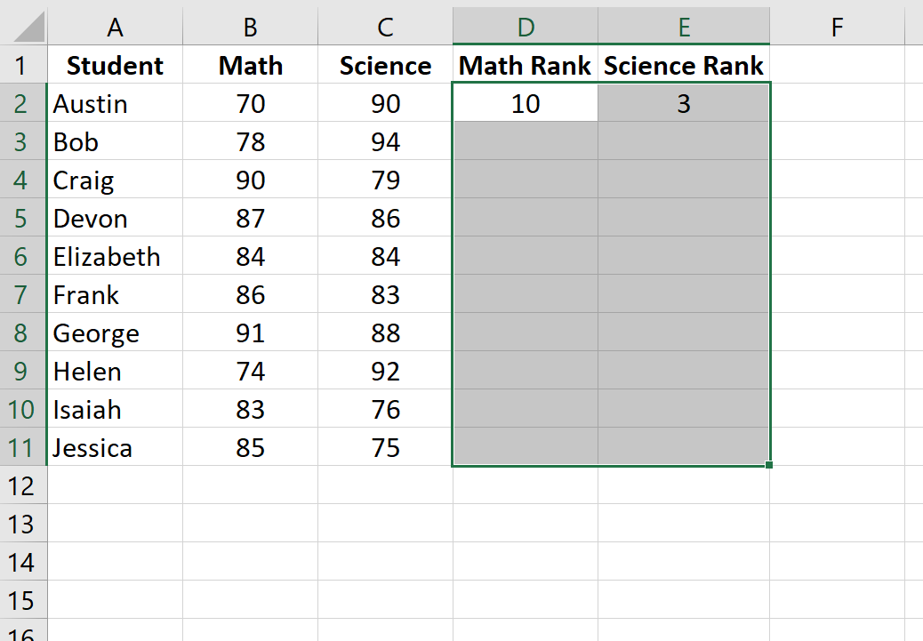 spearmanexcel3 Spearman rank correlation calculation in Excel
