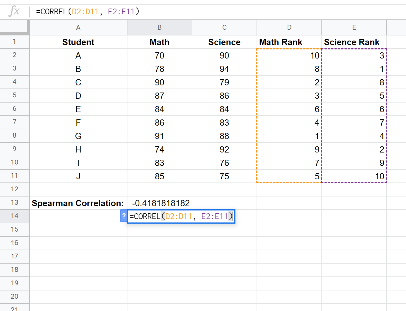 spearmansheets5 Spearman rank correlation in Google Sheets