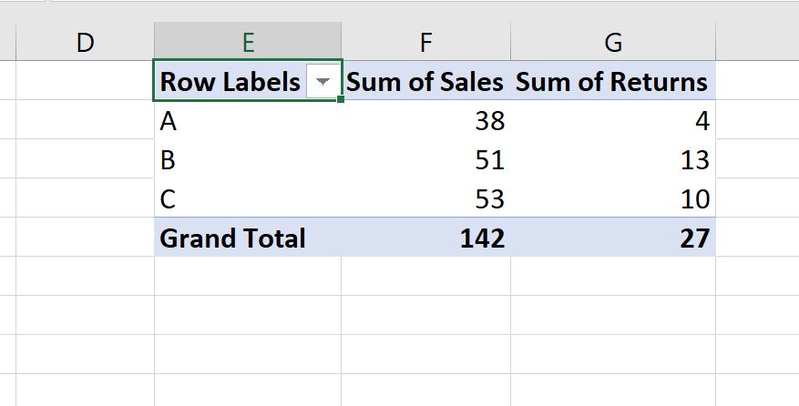 best-way-to-sum-two-columns-in-a-pivot-table-in-excel