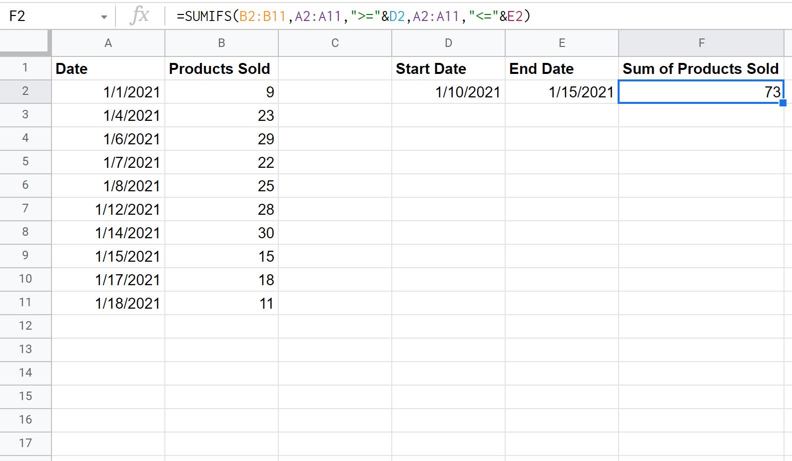 sumifs11 SUMIFS with date range in Google Sheets
