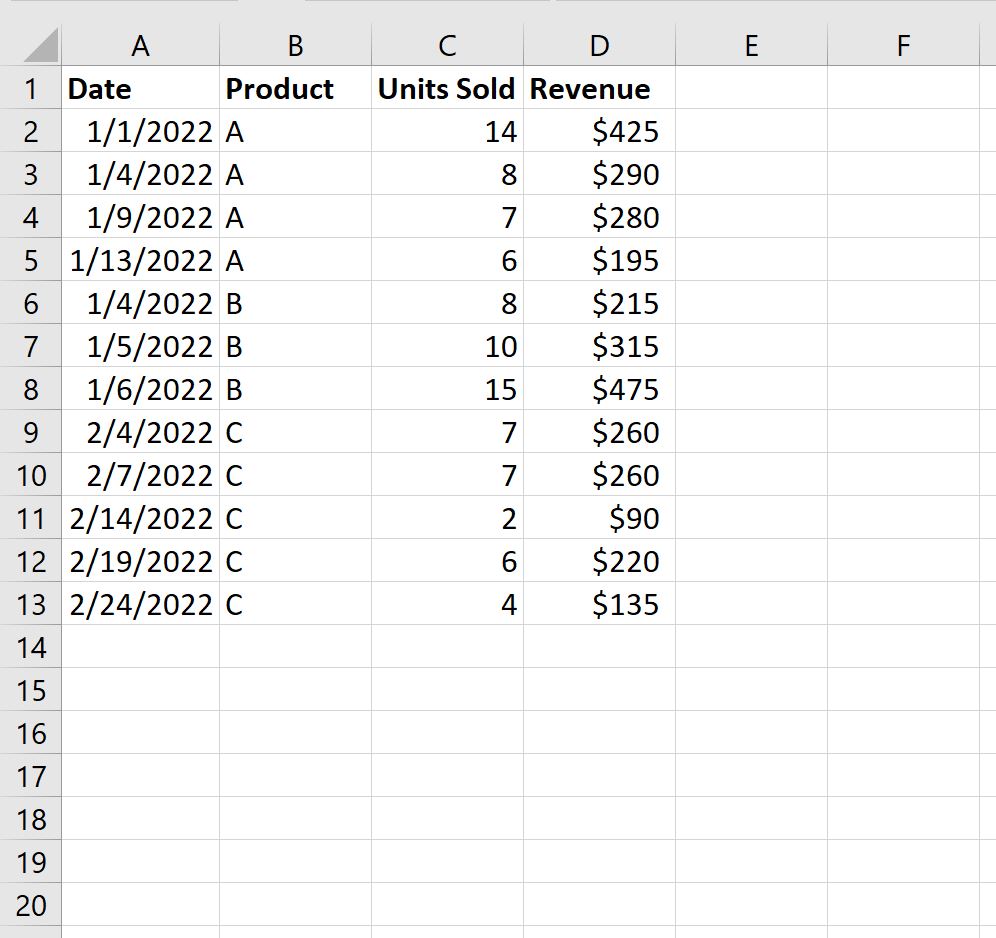 summarytableexcel1