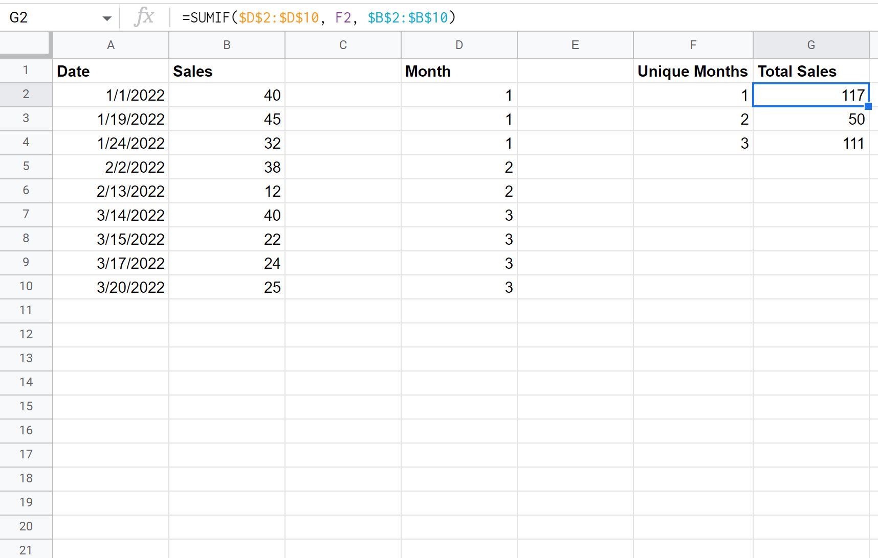 summonth4 Google Sheets sum by month