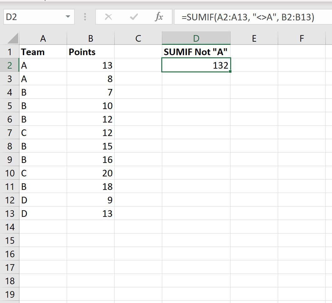 sumnot2 SUMIF not equal in Excel