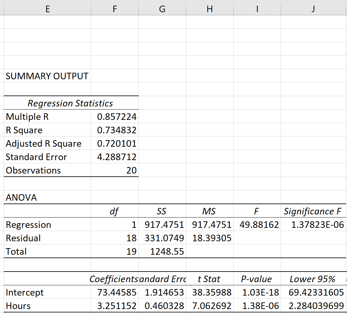 sumsquareexcel3