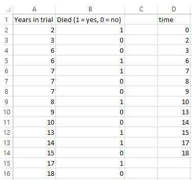 surivivalcurve2-1 Survival curve example in Excel