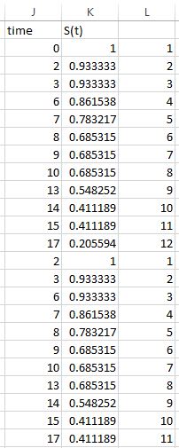 surivivalcurve6