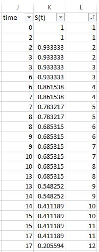 surivivalcurve7