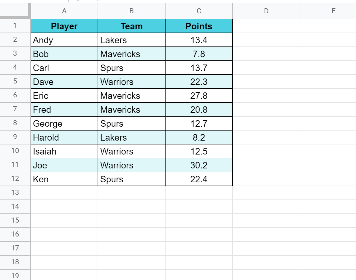 t7 How to create a table in Google Sheets