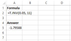 t_left t critical value in Excel